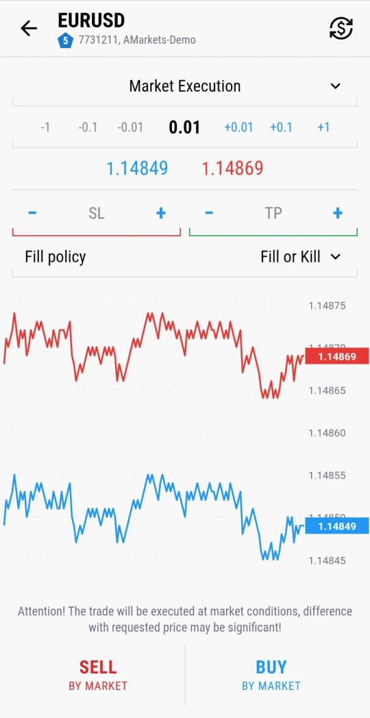 Market Execution trade ticket with SL/TP and a live price chart in MTRemote