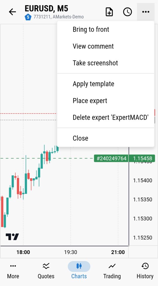 Place expert and Delete expert menu on a chart in MTRemote