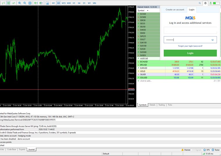 Вход в MQL5.community из терминала MetaTrader