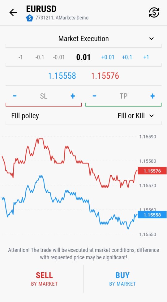 SL/TP, doldurma politikası ve canlı fiyat grafiği içeren Market Execution tiketi